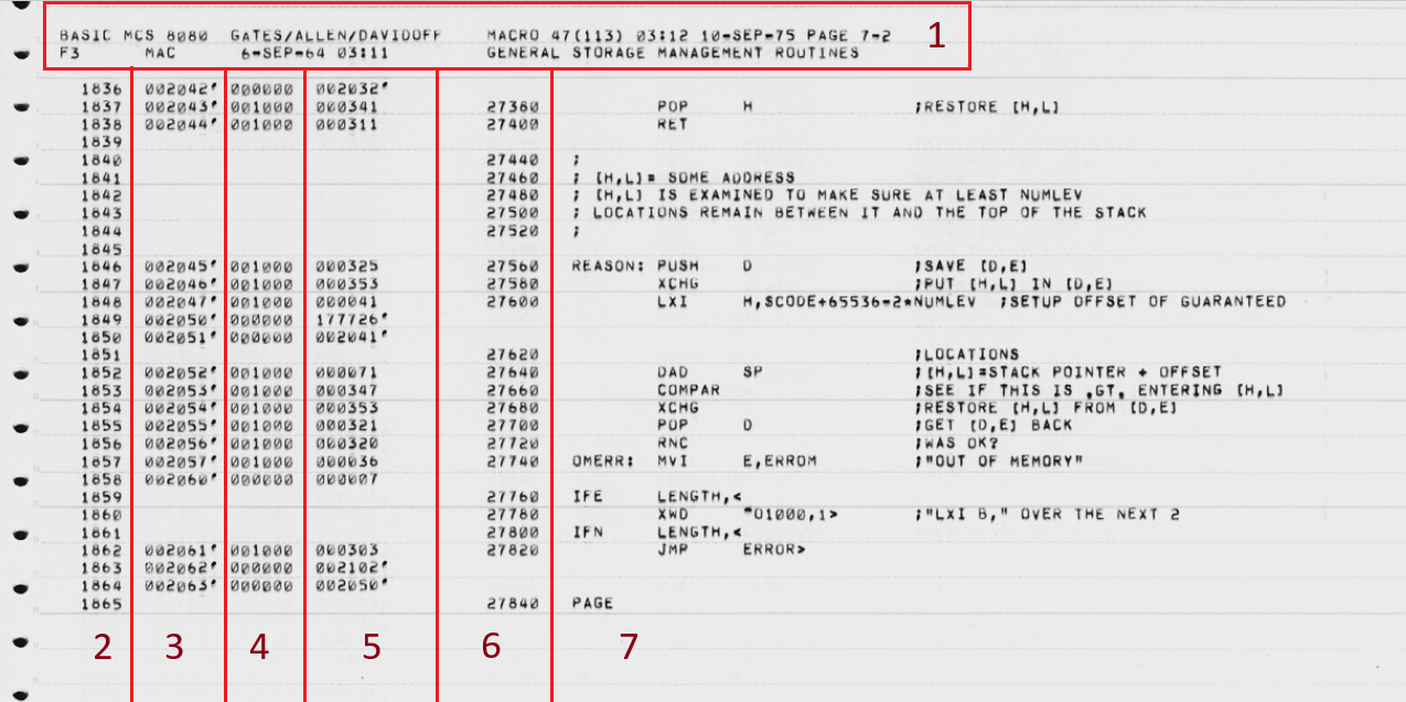 Anatomy of the Altair BASIC source listing